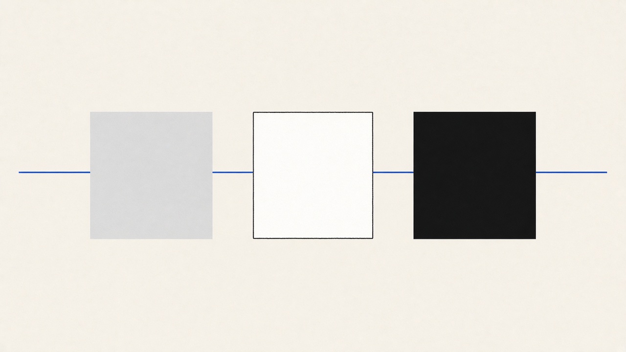 Three connected stages from first message to order